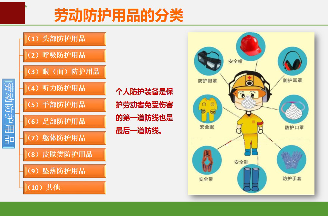 莆田劳保用品应用场景