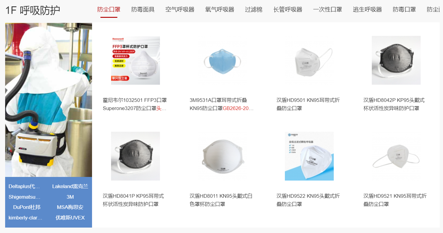 劳保用品现状及未来趋势