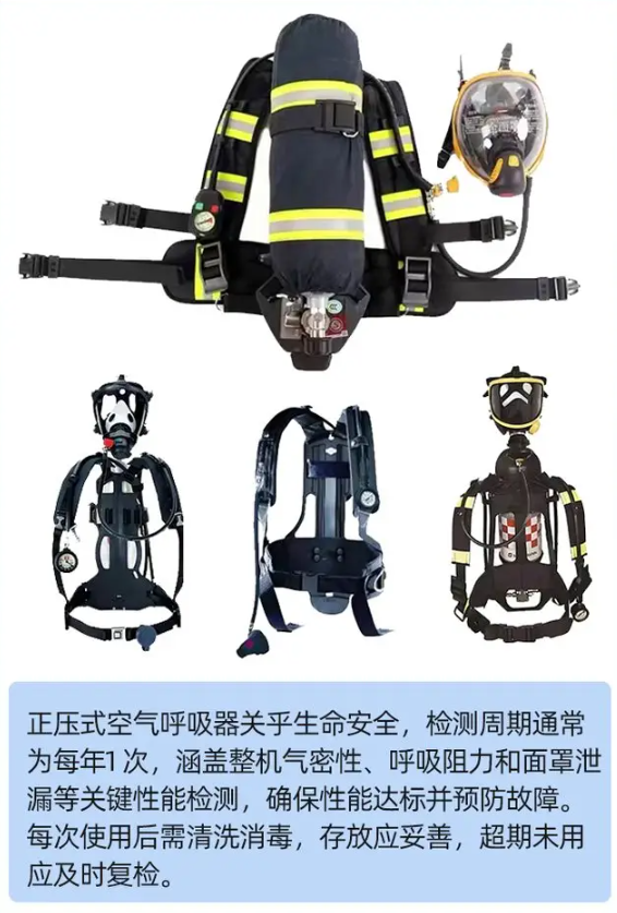 正压式空气呼吸器：维护保养与常见故障处理指南