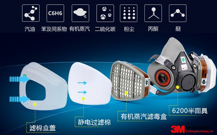 3m6200防毒面具图片1