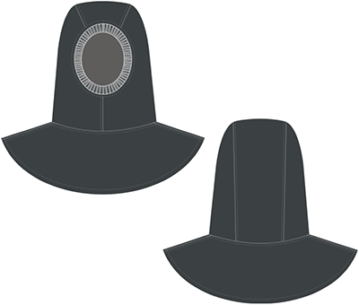 头部防护，安全帽