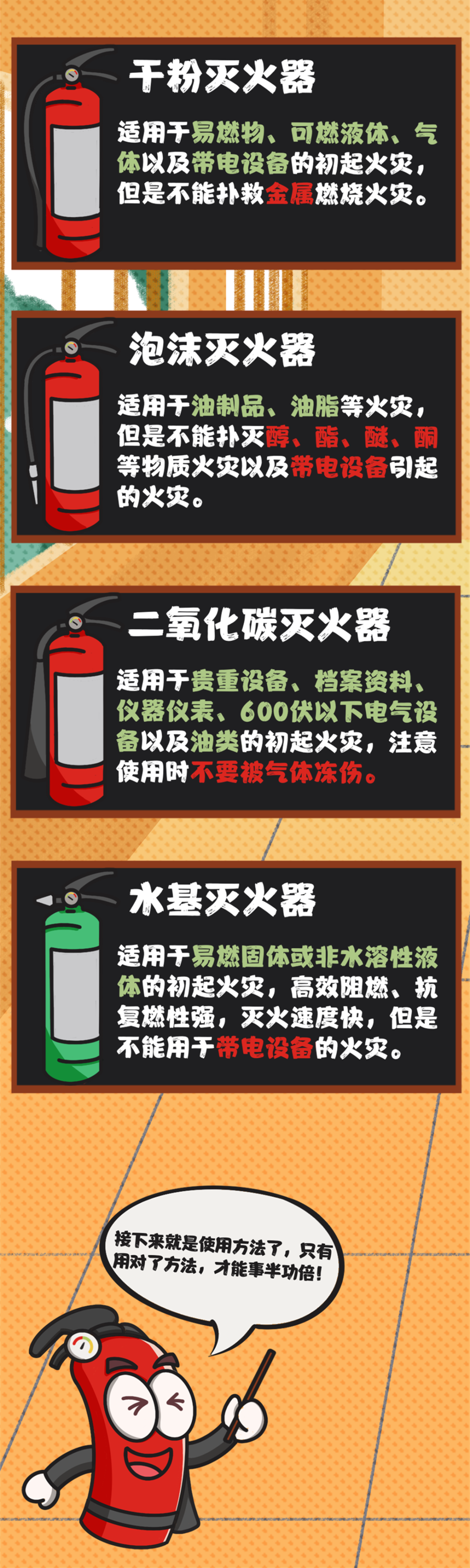 家庭灭火器终极选择指南